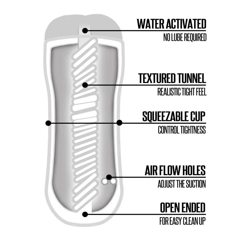 Happy Ending Shower Stroker - Ass