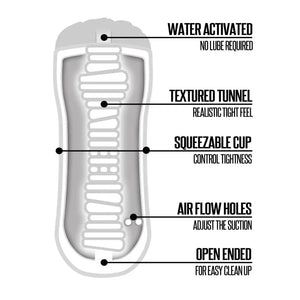 Happy Ending Shower Stroker - Pussy