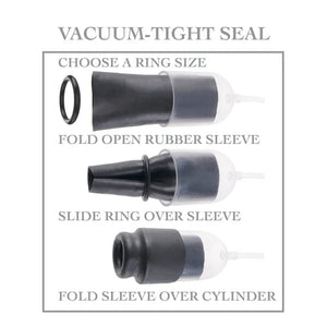 Fetish Fantasy Series - Suck N Stroke Head Pump - MyPleasure