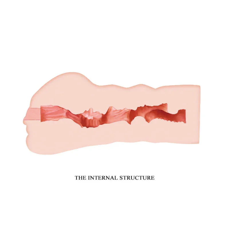 Crazy Bull Masturbator Sleeve - Mavis - MyPleasure