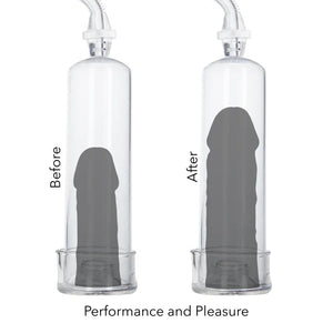 Dr. Joel Kaplan Erection Pump - MyPleasure