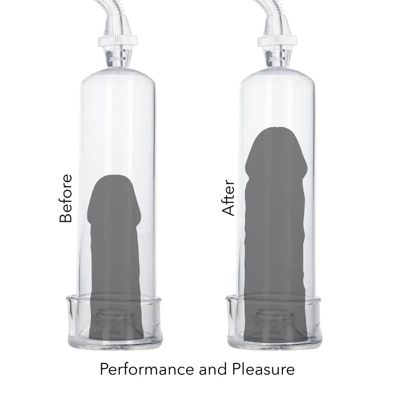 Dr. Joel Kaplan Erection Pump - MyPleasure