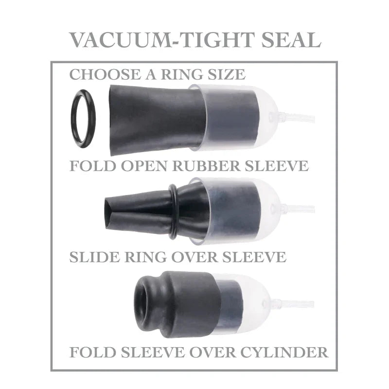 Fetish Fantasy Series - Suck N Stroke Head Pump - MyPleasure