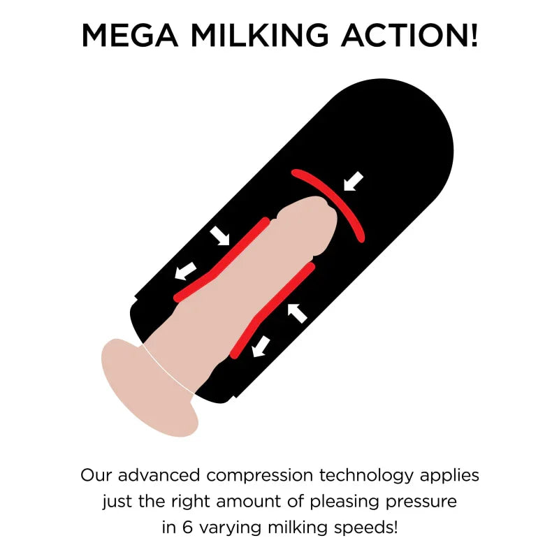 Pdx Elite Vibrating Mega Milker - MyPleasure