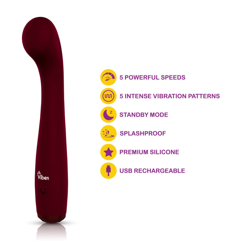 Presale Only - Devotion Ruby - Intense G-Spot Vibe